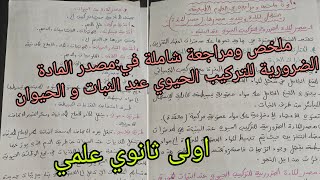 ملخص في العلوم للسنة الاولى ثانوي علمي حول مصدر المادة الضرورية للتركيب الحيوي عند النبات و الحيوان