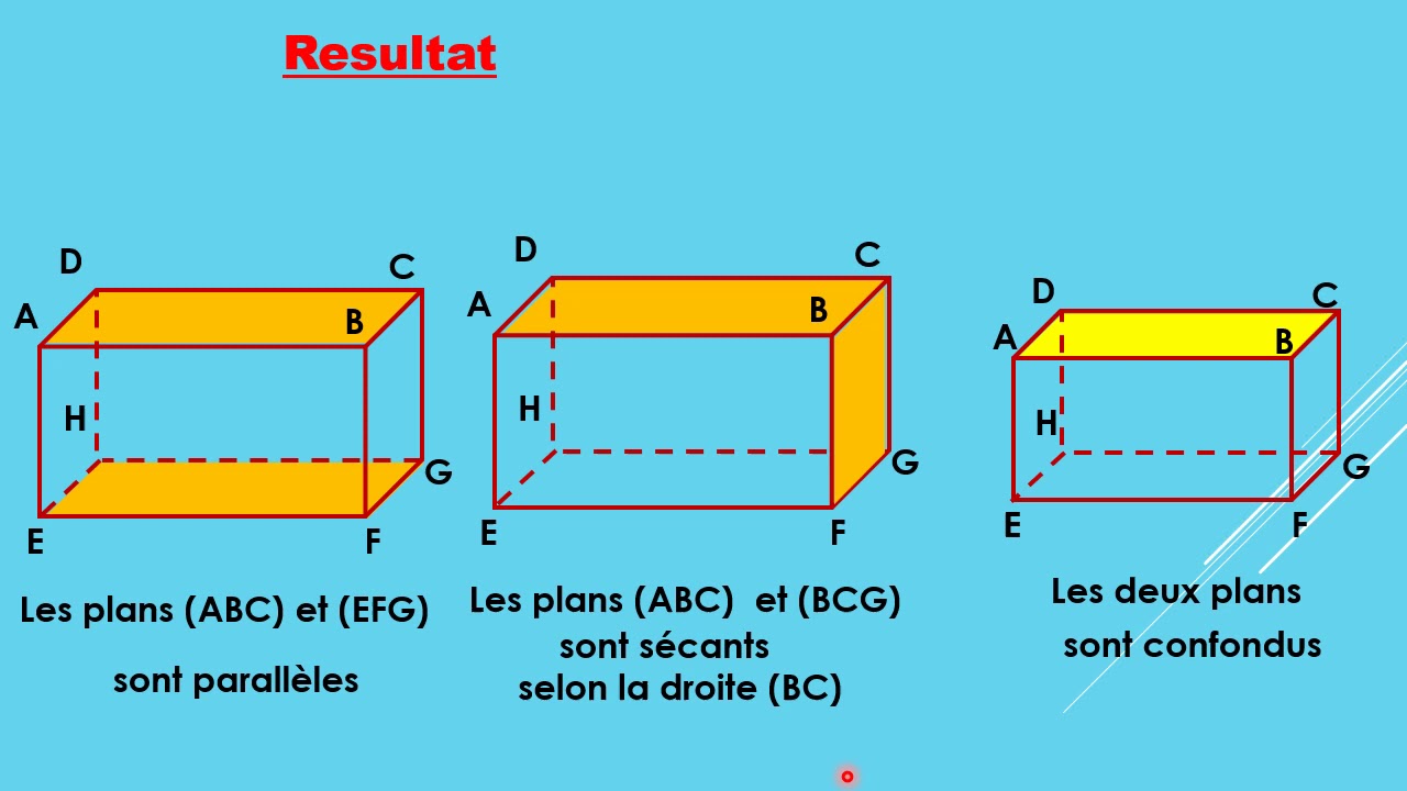 Positions relatives de deux plans dans l'espace