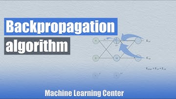 Tensor-Based Backpropagation