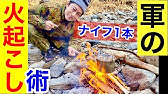 Share Your Videos With Friends Family And The World