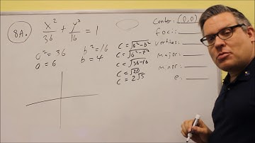 MATH 127 Trigonometry Sample Test 3 #8A
