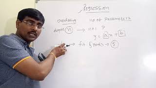 17. Regression -Machine Learning