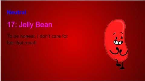 My Top 25 Object Invasion characters (OI 7)