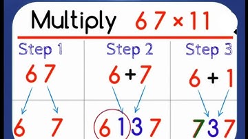 MATH TRICKS : Multiply Any Two Digit Number By 11