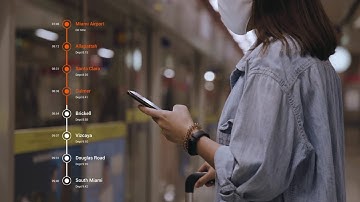 Vertical Progress Bar Animation - After Effects Template