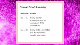CS3452 UNIT 2 Equivalence of Finite Automata and Regular Expressions