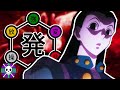 Illumi's Nen Abilities Explained | Nencyclopedia | New World Review