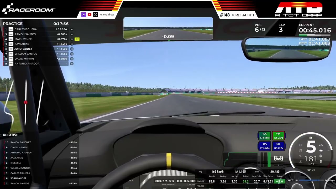 Campionat Audi TT Cup - Ronda 1 | ATOTDRAP