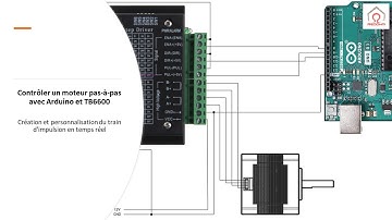 TB6600 1/8, La création du train d’impulsion pour un moteur pas à pas avec Arduino