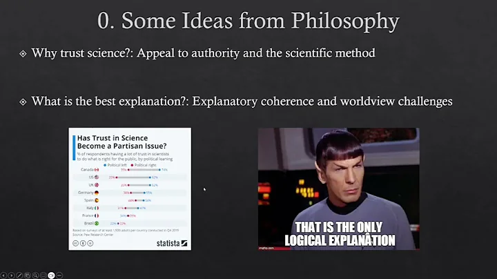 Philosophy, Critical Thinking, and Misinformation Talk