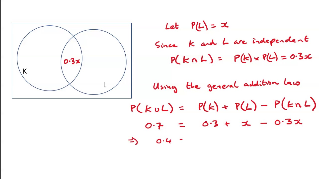 M2 2 3a 2 Venn diagrams and probability - YouTube