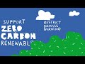 Why burning biomass is not zero-carbon | Explainer | Chatham House