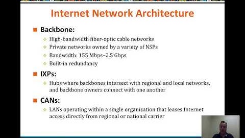 Ecommerce Infrastructure - video lesson 3.2 - Prof. LeeBogner - #HUIT076