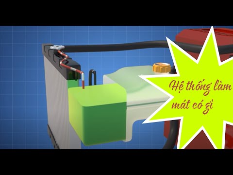 Video Hệ thống làm mát trên xe ôtô và sơ đồ mạch điện quạt... - youtube