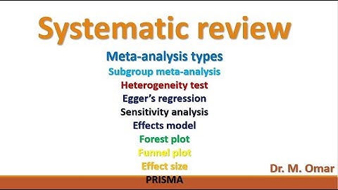 Systematic review Meta analysis Egger’s regression Sensitivity Forest Funnel plot PRISMA