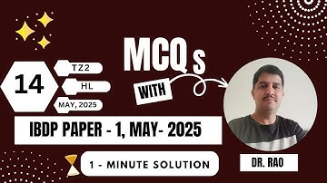 14. MAY 2025: TZ2 HL: Four identical resistors are connected as shown.  What is current in X