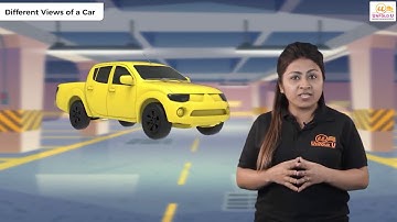 Different Views Of An Object - Class 3 - Maths