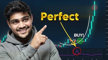 This Indicator Changed My Trading Forever ….