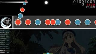 [ osu!taiko ] - Hachigatsu, Bou, Tsukiakari - [2199's Sunlight] - S