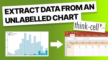Master The Chart to Data Tool in Think-Cell