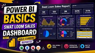 Power BI Tutorial for Beginners | Sales Dashboard Design Full Guide | Part 1