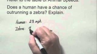 Developmental Mathematics Ch5 Ex21