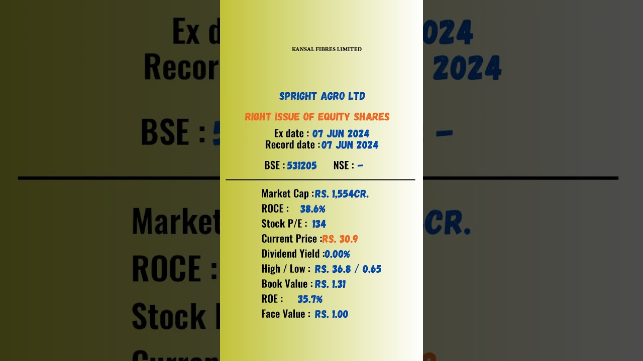 spright agro ltd share latest news | 