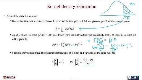 03-3: Anomaly Detection - Parzen Window Density Estimation