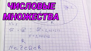 Числовые множества - 8 класс алгебра