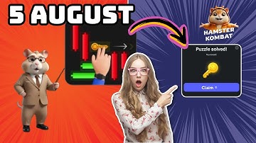 5 August Hamster Kombat Daily Cipher  Mini Game Puzzle Solved