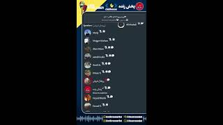 بررسی رویدادهای نظامی + خبر 📰 - معراج محرابی، فرزاد، مژگان مهام، شورت ویو، ساتوشی ناکا - [بند عمومی]