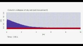 Anura3D - Column Collapse