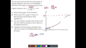 Intro to Logistic Functions