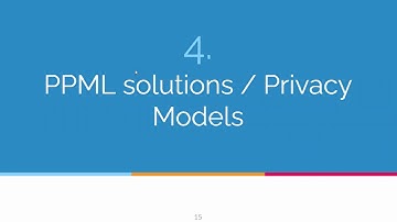 Privacy preserving machine learning