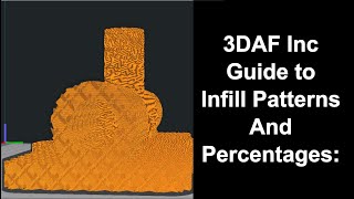 Looking into Infill Patterns and Percentages