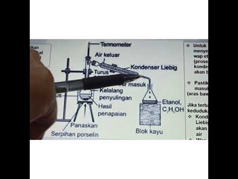 Video: Ammonia + Gliserol + Etanol - Arahan Penggunaan Untuk Tangan, Ulasan