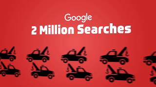 Tow Marketing & Google Advertising for Towing Companies by TowingWebsites.com
