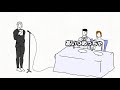 【アニメ】友人代表スピーチ