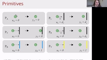 Information Requirements of Collision-Based Micromanipulation