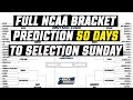 2019 March Madness Bracket Predictions and Analysis