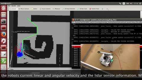 Collision Avoidance using Lidar Data on a Mobile Robot