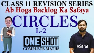 Circles L-2 Class 11 Maths One Shot Revision for JEE Mains and Advanced | Concepts, Tricks & PYQs