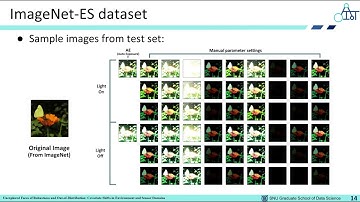 [CVPR 2024] Unexplored Faces of Robustness and Out-of-Distribution