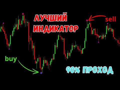 🤑 ЭТОТ ИНДИКАТОР ИЗМЕНИТ ТВОЮ ТОРГОВЛЮ. Индикатор для бинарных опционов.