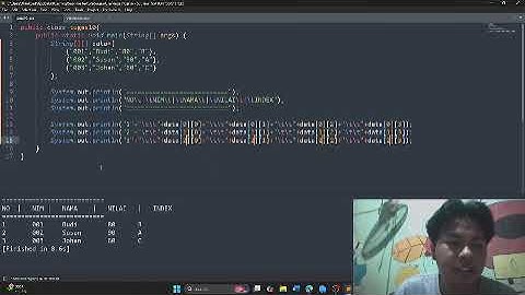Array 2 Dimensi, Menggunakan Bahasa Pemrograman Java