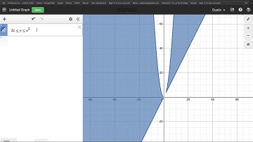 Inserting Desmos Graph into OneNote