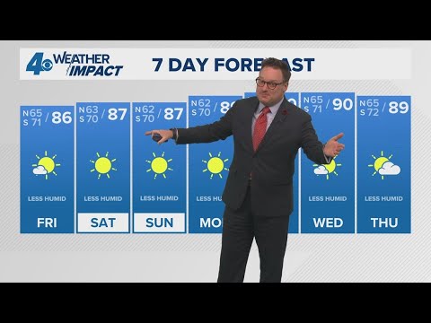 New Orleans Weather Impact 10pm: Sunny, less humid Friday - YouTube