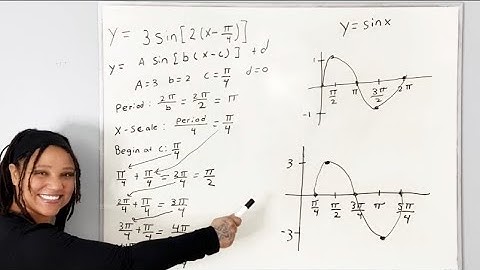 Graphing the Sine Function With Multiple Transformations | MathAngel369