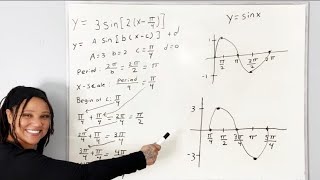Graphing the Sine Function With Multiple Transformations | MathAngel369