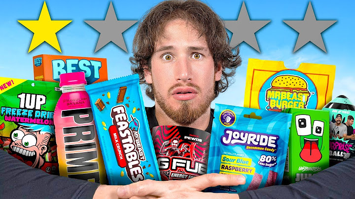 Rating POPULAR Youtuber Products